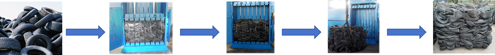 tires baler working process tires baler working process