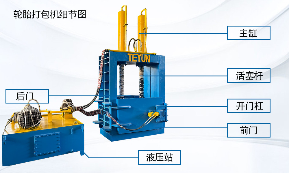 輪胎打包機細(xì)節(jié)圖